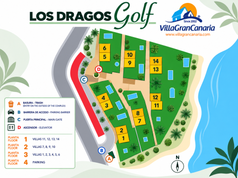Los Dragos Salobre Golf 3 Plano